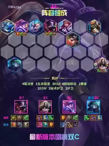 四歌阵容