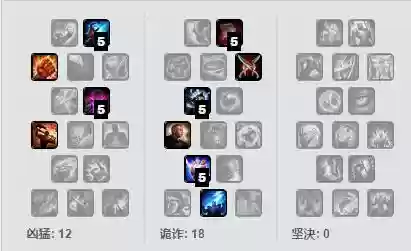 上单武器s7赛季天赋插图