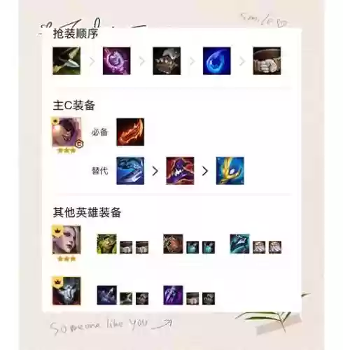 执事阵容咋玩插图
