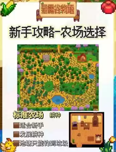 星谷露物语新手攻略插图