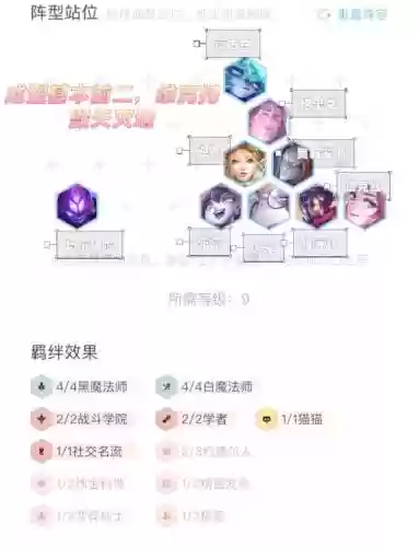 维克托阵容代码插图