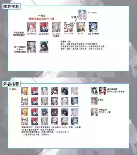盐战阵容插图