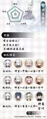 神里凌华阵容搭配推荐插图1