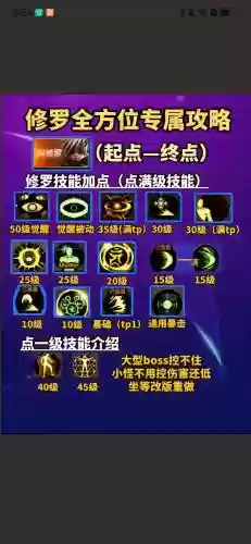 阿修罗技能栏怎么放插图
