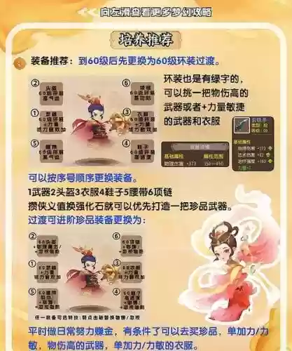 月宫法宝搭配阵容插图1