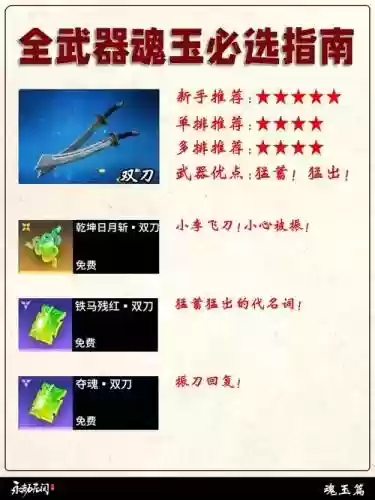 玉之魂40级战士装备