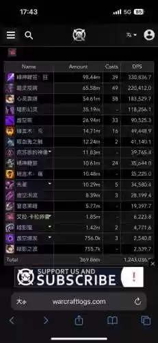 虚空洪流是什么技能