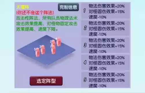 梦幻西游魔王带什么阵法_1插图