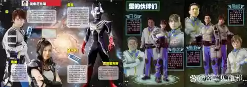 雷克斯c阵容