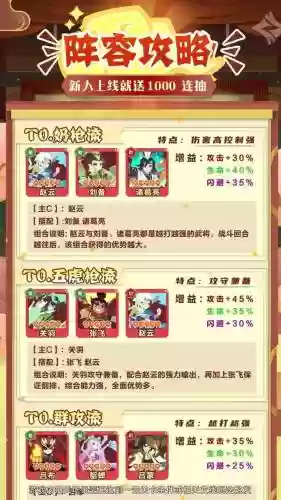 梦三国平民最强阵容搭配插图