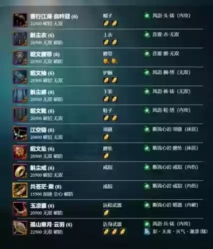 新赛季装备剑网三