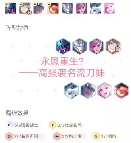 刀妈阵容插图