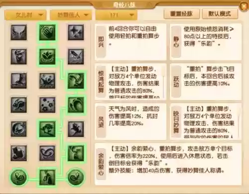 梦幻西游女儿村还需要修炼吗插图