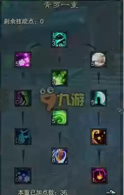 青罗什么技能杀人
