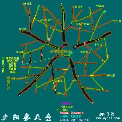 仙剑奇侠传3外传如何技能