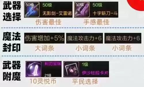 鬼泣武器强化还是独立