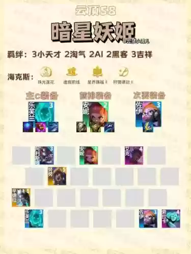 暗黑妖姬阵容搭配插图1