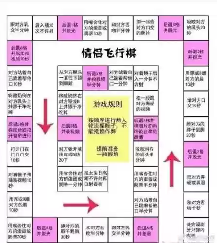 走棋情侣阵容_2插图