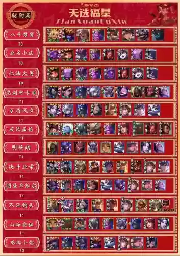福星怪阵容