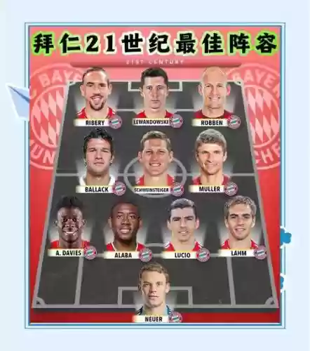 拜仁阵容弗赖堡
