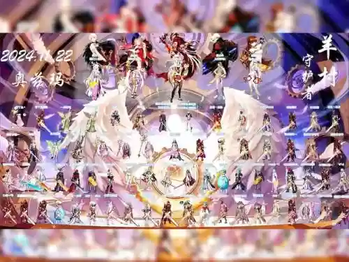 dnfpk阵容插图