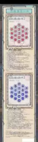 扶桑技能怎么点插图1