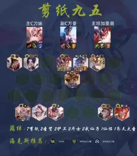 银河下棋阵容
