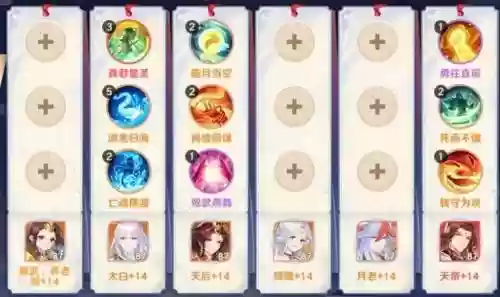 太白神将搭配阵容