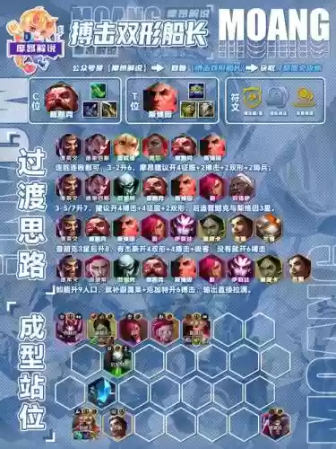 战歌强力阵容