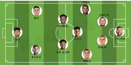 阵容德林