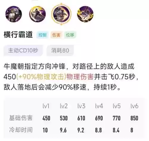 牛魔1技能3技能冷却