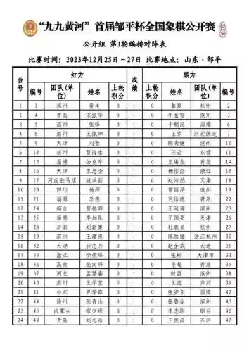 邹平比赛阵容插图 邹平比赛阵容插图