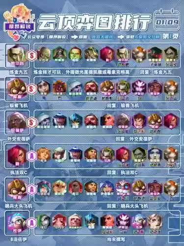太初起源阵容插图1