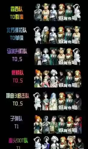 精灵物语毒队阵容搭配插图