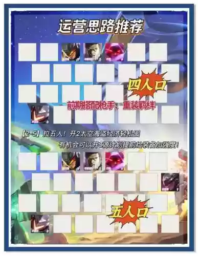船长恶心阵容