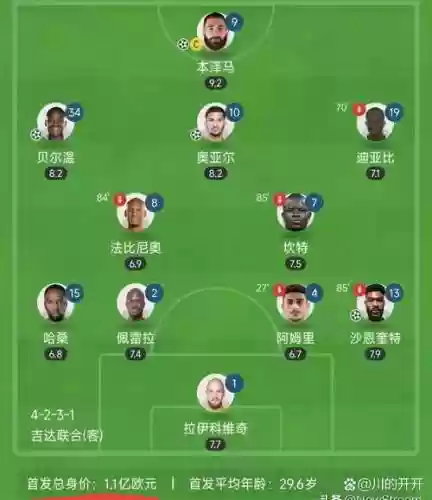 半夜拉西阵容
