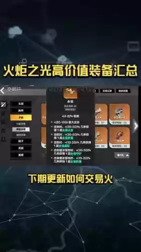 火炬之光装备无限强化_1