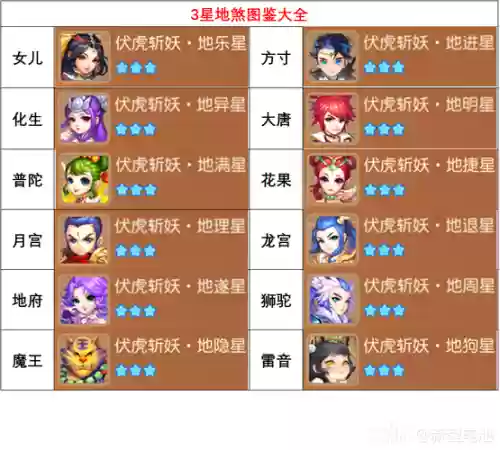 梦幻西游地煞组合_1插图