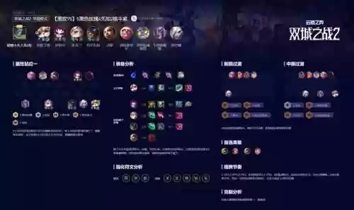 暗黑阵容pve_1