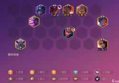 乌鸦快乐阵容
