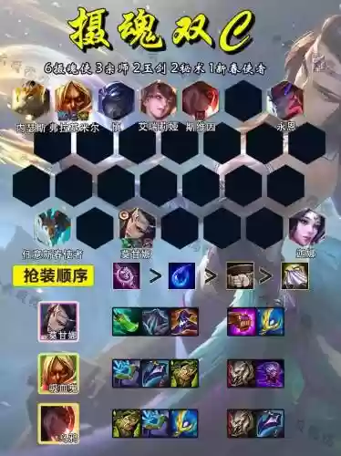 捏摄魂阵容