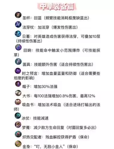 法师那些装备可以结合_1插图