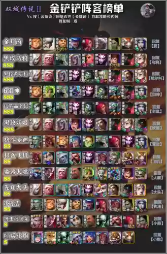 铁手100阵容插图 铁手100阵容插图