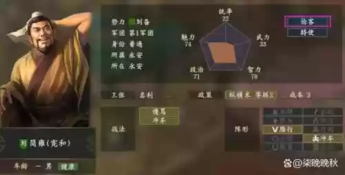 三国志13论客攻略插图