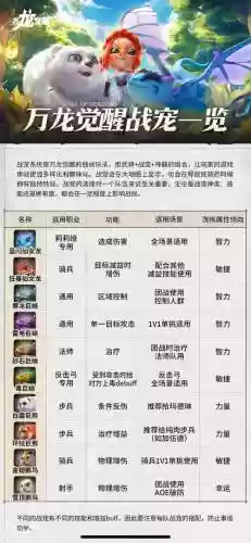 火炬之光手游攻略秘籍插图