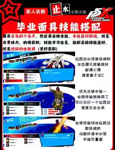 p5面具技能插图
