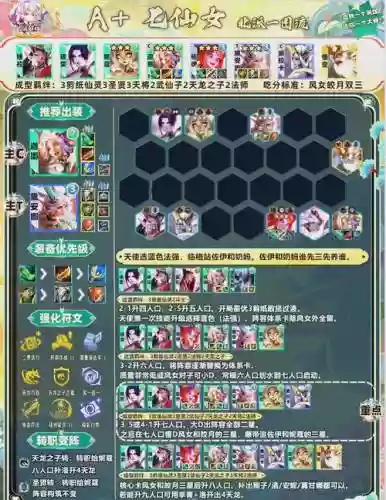 dd最强阵容搭配插图 dd最强阵容搭配插图