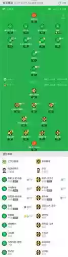 全队阵容142