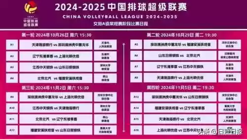 日照最强阵容