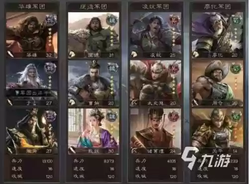 无双华雄阵容搭配插图